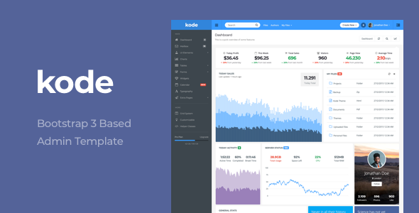 Kode -  Responsive Admin Dashboard Template