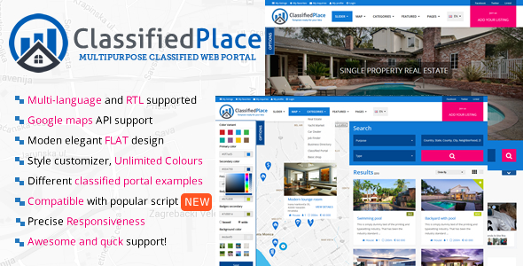 Real Estate - Geo Classified Ads HTML Template