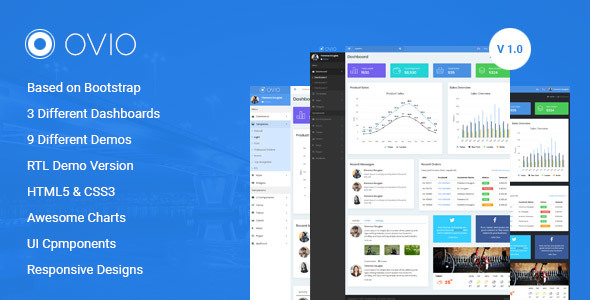 Ovio -  Bootstrap Based Responsive Dashboard - Admin Template