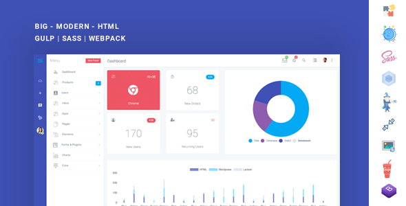 Boxify - Bootstrap 4 Admin Dashboard