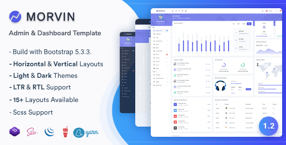 Morvin - Admin & Dashboard Template