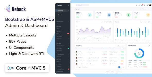 Reback - ASP Core + MVC 5 Admin Dashboard Template