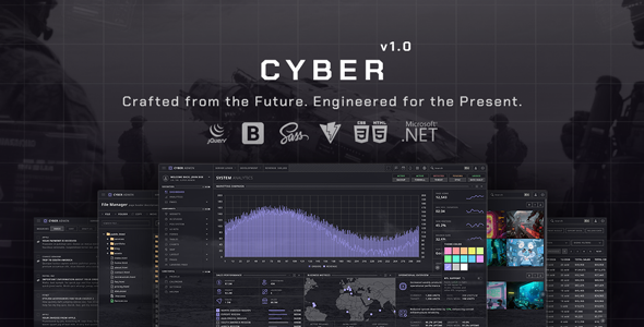 Cyber - .NET Core 10 MVC Admin Template