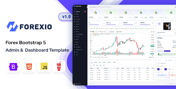 Forexio - Forex Admin & Dashboard Template